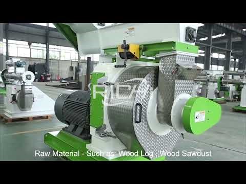 Industrial Wood Pellet Production Line