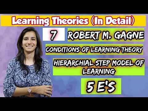Robert M. Gagne Learning Theory | B.Ed. | M.Ed. | UGC NET | Inculcate Learning | By Ravina