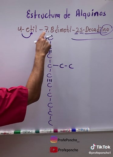 Fórmula de Alquinos. #alquinos #quimicaorganica #explicandoquimica #clasesdequimica