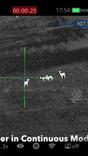 NocPix Ace H50R Review: The New King of 640 Thermal Scopes?