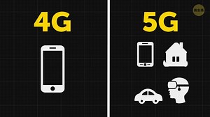 一个视频带你完整认识1G到5G的变革