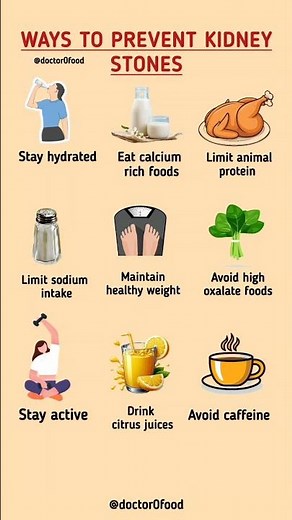 Ways to Prevent Kidney Stones Naturally | Simple Daily Habits How to Prevent Kidney Stones