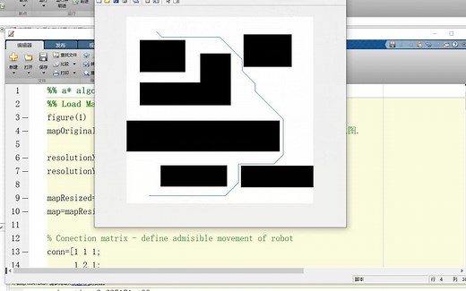 Astar/A星/A*算法matlab路径规划