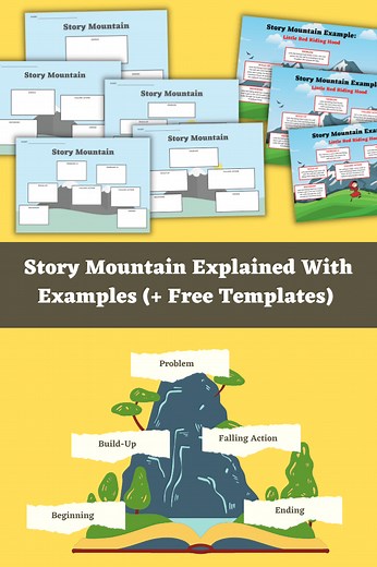 Story Mountain Explained: 6 Free Templates | Imagine Forest