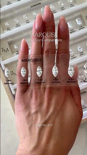Marquise Carat Size Comparisons #CaratComparison #MarquiseCut #EngagementRing