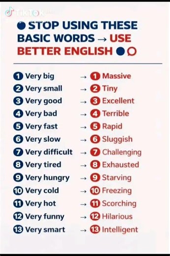 #basicenglish #betterenglish