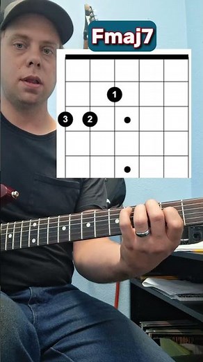 Pneuma - Great chords from Adam Jones - TOOL guitar riff easy to learn chord symbols