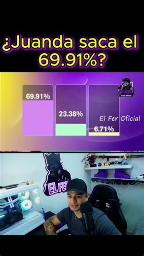 Did Juanda get 69.91% in the 2026 Celebrity House? What do you think?