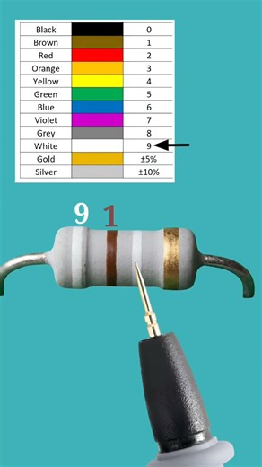 91 giga ohm resistor color code // #shortvideo
