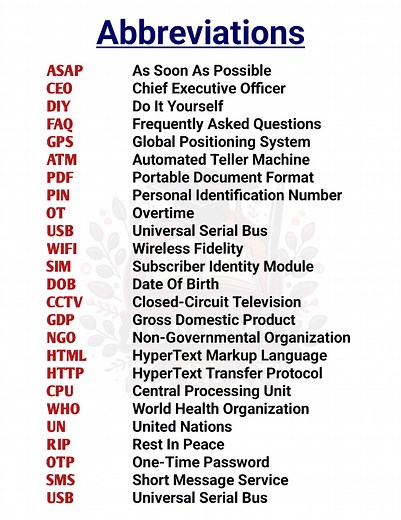 Abbreviations | Super Academy