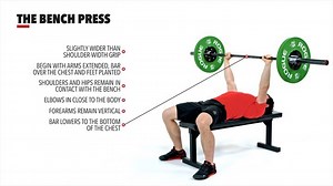 13K views · 189 reactions | Powerlifting is the sport of three lifts:...