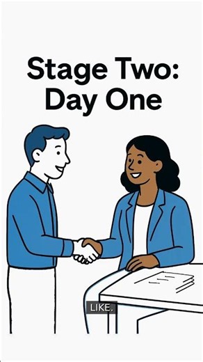 Effective Onboarding Program Structure