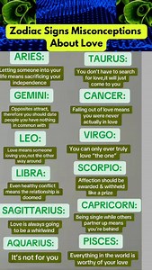 Zodiac Love Myths Exposed 💔✨ Discover the biggest misconceptions about love for each zodiac sign 🌙💖. Learn what really drives their hearts, relationships, and passions. Don’t let myths fool you, understand your zodiac love style now! #zodiacSigns #astrology #horoscope #loveTips #relationshipGoals | Zodiac Signs Hub