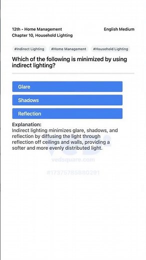 Minimizing Glare Shadows Reflection with Indirect Lighting