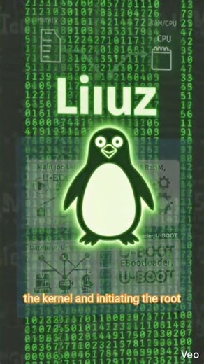 What is the bootloader in the Embedded linux system #embeddedsystems #bootloader
