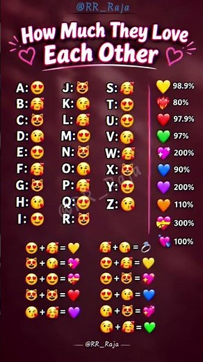 BEST CUTE COUPLE NAMESTARTWITHLETTER L CUTE COUPLENAMESTARTFROM #NAME #LOVE#BEAUTIFULCOUPLE