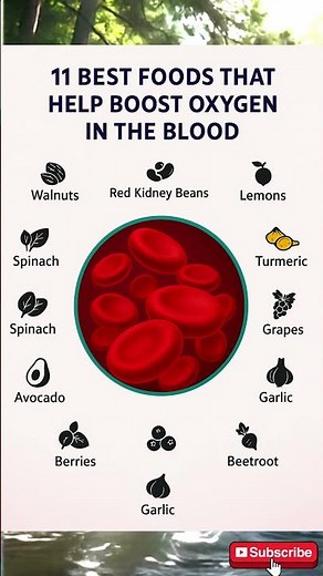 11 Best Foods to Boost Oxygen in the Blood Naturally
