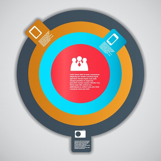 Cisco SD-WAN BGP Configuration