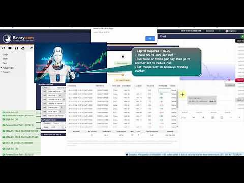 SUPREME PRO BINARY BOTS {free-Download}
