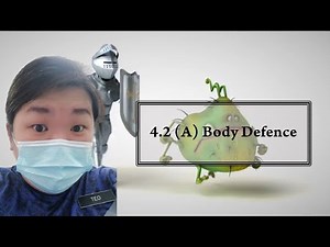 [DLP] [Science F2] Chapter 4.2 (A) Body Defence #PT3 #KSSM