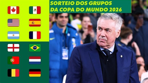 Entenda como será o sorteio da Copa do Mundo 2026