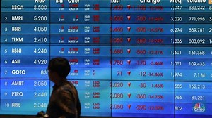 10 Saham Paling Cuan Tahun Ini, Ada yang Naik 3.180%