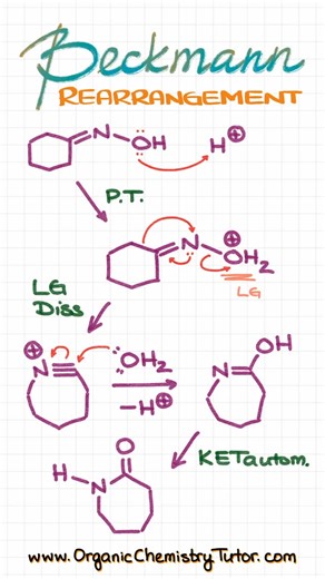 Victor, Your Awesome Organic Chemistry Tutor on Instagram: "Beckmann rearrangement."