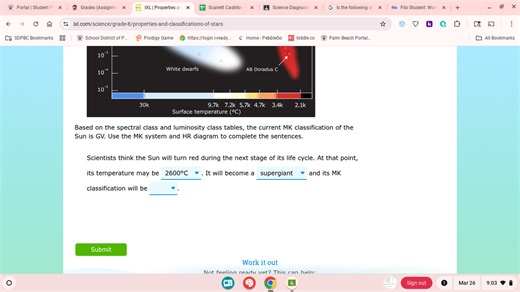 Based on the spectral class and luminosity class tables, the cu... | Filo