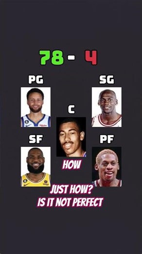 #nba #trending #idk #how
