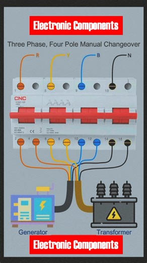 22K views · 177 reactions | Three Phase Four Pole Changeover Switch Connection #electrician #electronics #electriccar #electricianlife #electricity #fbreels #everyone #reelfb #electronicmusic #videos #electric #electricalwork | 퐄퐥퐞퐜퐭퐫퐨퐧퐢퐜 퐂퐨퐦퐩퐨퐧퐞퐧퐭퐬 | Facebook