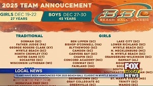 2025 Beach Ball Classic Teams Announced - WFXB