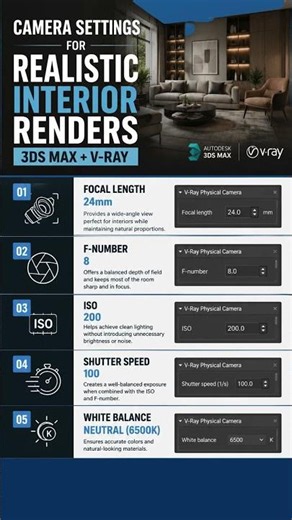 Camera settings for vray rendering