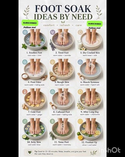 12 Best Foot Soak Ideas for Tired, Swollen & Dry Feet 🦶✨ | Relaxing Foot Care at Home