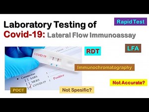 SARS CoV 2 Part 8 (Laboratory Testing of Covid-19 - Lateral Flow Immunoassay)