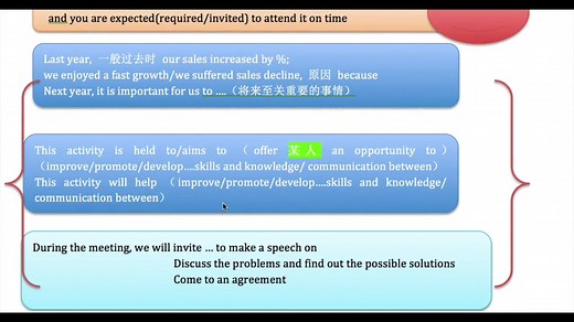 高职英语A级作文攻略（进阶版）-内部沟通类