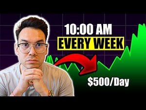 Put Options | How To Trade Cash Secured Puts (Full Tutorial)