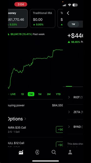 Monthly Options vs. Weekly Options #stocks #stocktrading #robinhood #stockmarket #optionstrading