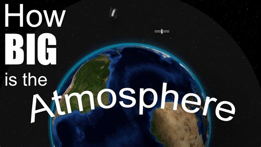 Understanding the atmosphere's size