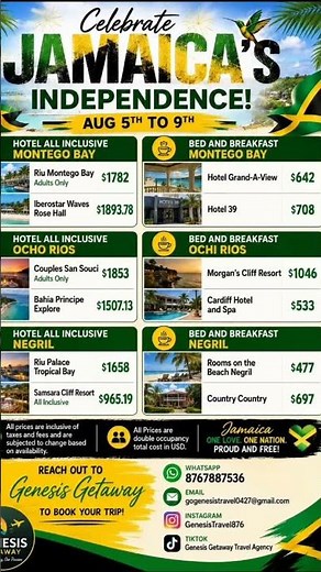 Jamaica Vacation 2026: Best All-Inclusive Deals Under $1000! 🌴💸 #dothingsyoudontwanttodo
