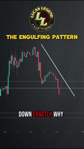 The Engulfing Pattern Trap Most Traders Fall Into I Candlestick Chart