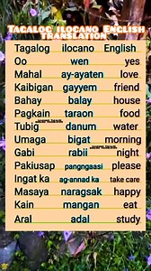 #education #educational #vocabulary #basicenglish | Learning Tagalog English Translation