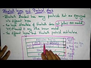 Bluetooth Layers and Protocols | Part-2/2 | MC | Mobile Computing | Lec-35 | Bhanu Priya