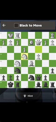 "Why Grandmasters Love This Position | Chess.com Analysis"
