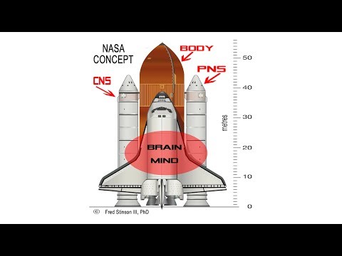 My Goal as Your Professor