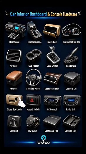 Car Interior Dashboard & Console Parts Explained | Automotive Vocabulary Guide 🚘✨