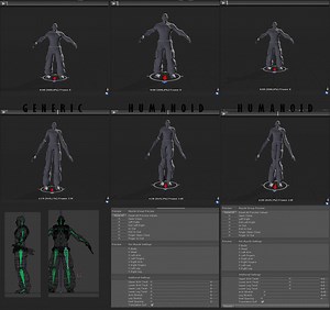 mecanim why legs twist inside on animation ??