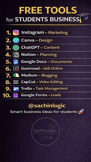 Students Must Know These FREE Business Tools 🎓🚀 | Earn & Grow Online 💸 #Students #Business #Shorts