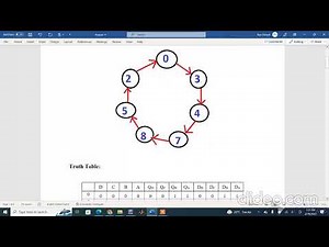 Design and Simulation 4-bit synchronous counter in Multisim Tinkercad