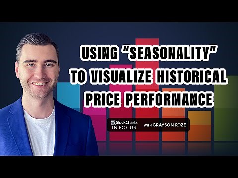 Using “Seasonality” To Visualize Historical Price Performance | Grayson Roze | StockCharts In Focus