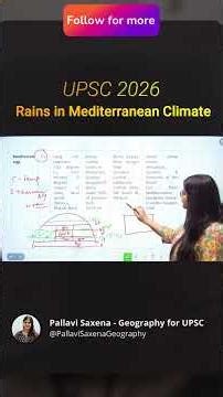 Mediterranean Climate Trick | Summer Drought & Winter Rainfall | UPSC Prelims 2026 | Pallavi Ma’am